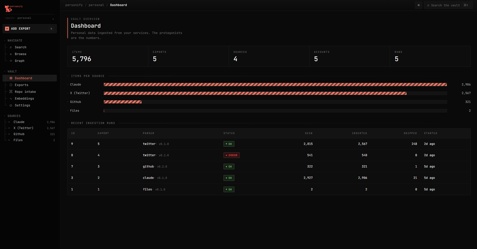 Personify screenshot